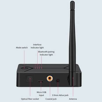 Bluetooth 5.0 o odašiljač 3.5 mm AUX koaksijalni optički fiber stereo priključak bežični adapter za TV PC zvučnika 2