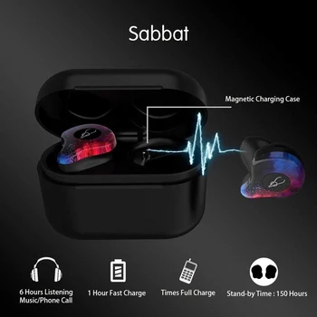 Wiresto Mini Bluetooth Slušalice True Wireless Stereo Sportski Slušalice Tws Slušalice Zaslon Osjetljiv Na Dodir Za Upravljanje Sweatproof Slušalice S Mikrofonom kupiti | Slušalice I Slušalice - Sultan-drinks.com.hr 11