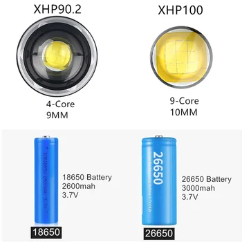 Snažan svjetiljku XHP100 USB Punjiva XHP90.2 LED Torch Light 26650/18650 baterija skalabilne taktička svjetiljka za kampiranje 2