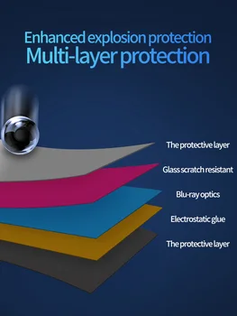 Za Lenovo Tab M7 Screen Protector, Zaštitni Film Tableta Anti-scratch Kaljeno Staklo Za Lenovo Tab M7 Tb-7305 (7