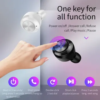 F9 Tws Bežične Slušalice Hifi Stereo Bluetooth 5.0 Slušalice Gaming Slušalice Stalak Za Punjenje Kutija, Slušalice Pk Tws I12 Za Xiaomi Huawei kupiti | Slušalice I Slušalice - Sultan-drinks.com.hr 11
