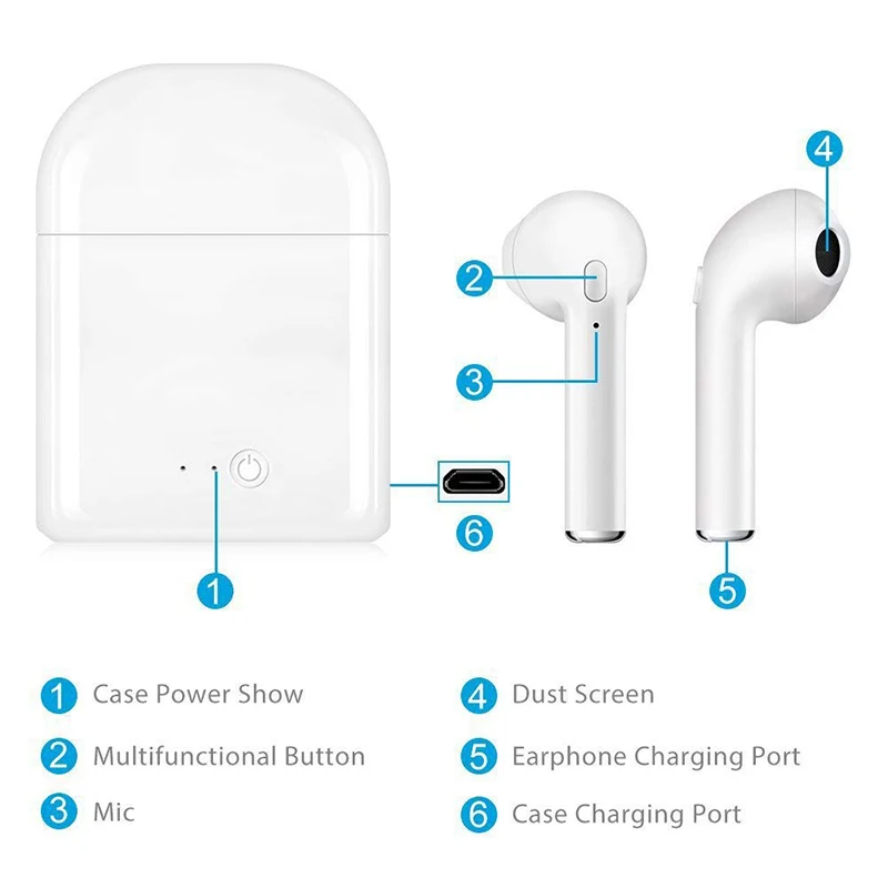 I7s tws bežične slušalice kvaliteta zvuka u uhu slušalice Bežične Bluetooth slušalice, stalak za punjenje kutija za Redmi Huawei Iphone Xiaomi Slika 3
