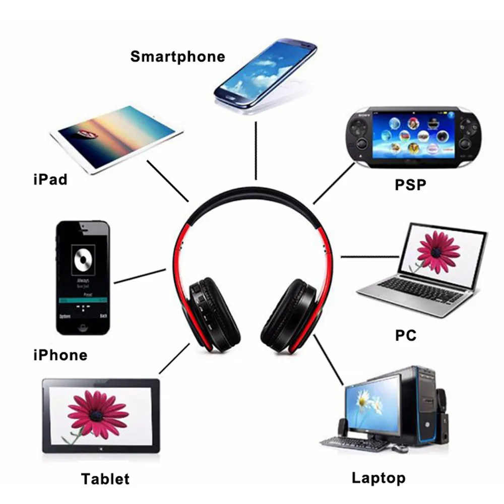 Nove prijenosne bežične slušalice Bluetooth slušalice /slušalice sklopivi stereo audio Mp3 podesive slušalice s mikrofonom za glazbu Slika 3