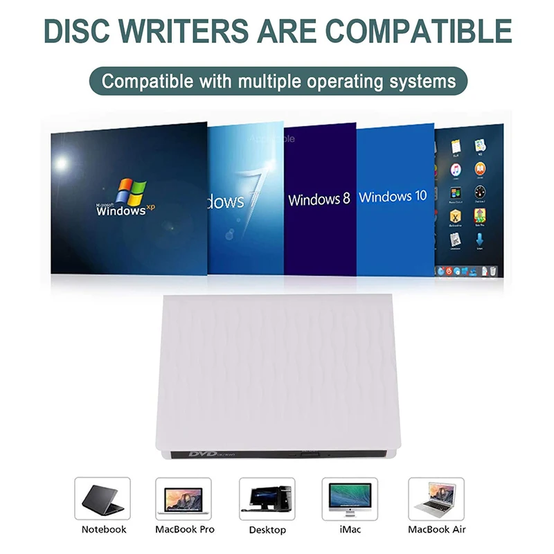 USB 3.0 vanjski DVD RW CD DVD Rewriter Burner Reader tanak prijenosni optički pogon za laptop Asus, Samsung, Acer Dell HP Slika 2